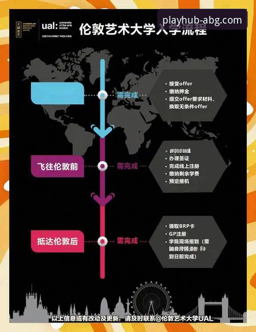 2026欧博官网访问入口 2026欧博官网访问入口操作教程:从登录到手机版的全流程指南