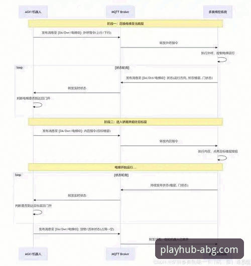 欧博ABG平台访问路径全面解析：如何精准定位官网入口