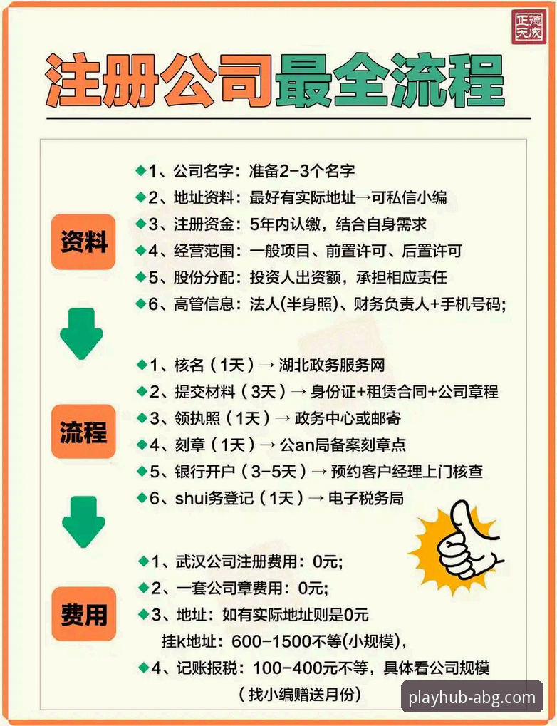 欧博官网怎么注册 资深用户亲测分享:欧博ABG平台注册全流程实战经验,告别繁琐一步到位